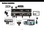 Preview for 18 page of Snazzi SN1510-A2 Operating Instructions Manual