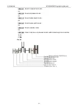 Preview for 26 page of SNBC BTP-R880NP Programming Manual