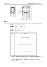 Preview for 29 page of SNBC BTP-R880NP Programming Manual