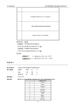 Preview for 32 page of SNBC BTP-R880NP Programming Manual