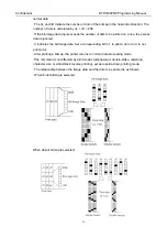 Preview for 42 page of SNBC BTP-R880NP Programming Manual