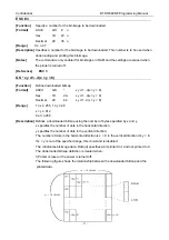 Preview for 43 page of SNBC BTP-R880NP Programming Manual