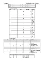 Preview for 49 page of SNBC BTP-R880NP Programming Manual