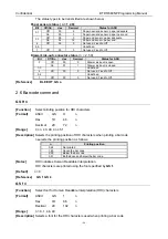 Preview for 52 page of SNBC BTP-R880NP Programming Manual