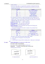 Preview for 64 page of SNBC BTP-R880NP Programming Manual