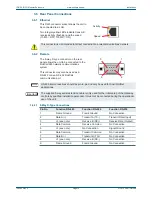 Preview for 19 page of Snell IQH3A Installation & User Manual