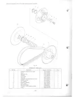 Preview for 20 page of Sno Jet 810 1971 Service And Parts Manual