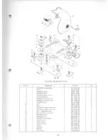 Preview for 25 page of Sno Jet 810 1971 Service And Parts Manual