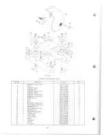 Preview for 26 page of Sno Jet 810 1971 Service And Parts Manual