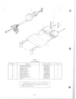 Preview for 36 page of Sno Jet 810 1971 Service And Parts Manual