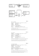 Preview for 2 page of Snom M65 Quick Start Manual