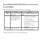 Preview for 46 page of Snom ONE IP Technical Manual