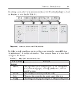 Preview for 51 page of Snom ONE IP Technical Manual