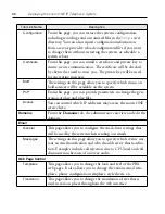 Preview for 52 page of Snom ONE IP Technical Manual