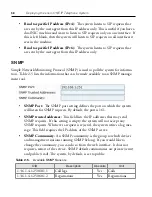 Preview for 78 page of Snom ONE IP Technical Manual