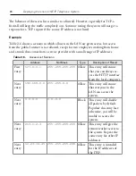 Preview for 94 page of Snom ONE IP Technical Manual