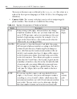 Preview for 114 page of Snom ONE IP Technical Manual