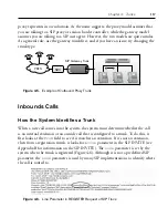 Preview for 137 page of Snom ONE IP Technical Manual