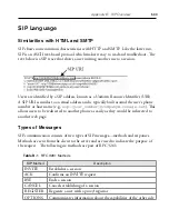 Preview for 172 page of Snom ONE IP Technical Manual