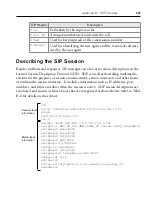 Preview for 176 page of Snom ONE IP Technical Manual