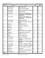 Preview for 17 page of Snorkel A62JRT Manual