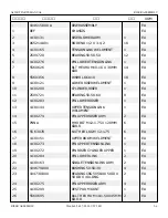 Preview for 24 page of Snorkel A62JRT Manual