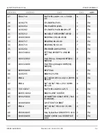 Preview for 26 page of Snorkel A62JRT Manual