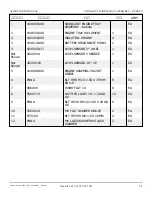 Preview for 33 page of Snorkel A62JRT Manual