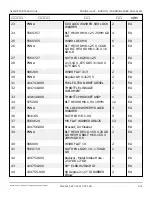 Preview for 37 page of Snorkel A62JRT Manual