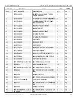 Preview for 40 page of Snorkel A62JRT Manual