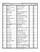 Preview for 42 page of Snorkel A62JRT Manual