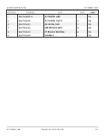 Preview for 48 page of Snorkel A62JRT Manual