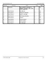 Preview for 52 page of Snorkel A62JRT Manual