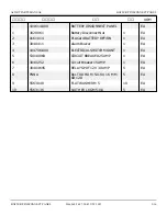 Preview for 54 page of Snorkel A62JRT Manual