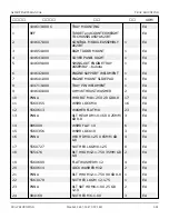 Preview for 88 page of Snorkel A62JRT Manual