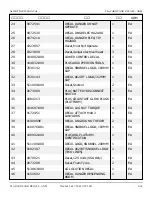 Preview for 97 page of Snorkel A62JRT Manual