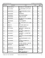 Preview for 107 page of Snorkel A62JRT Manual