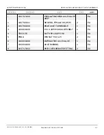 Preview for 110 page of Snorkel A62JRT Manual