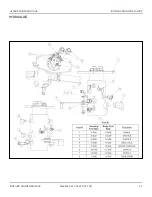 Preview for 115 page of Snorkel A62JRT Manual