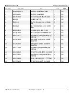 Preview for 116 page of Snorkel A62JRT Manual