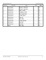 Preview for 118 page of Snorkel A62JRT Manual