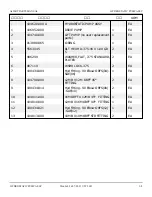 Preview for 123 page of Snorkel A62JRT Manual