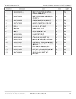 Preview for 129 page of Snorkel A62JRT Manual