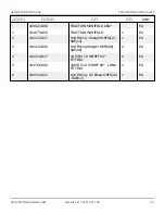 Preview for 135 page of Snorkel A62JRT Manual