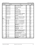 Preview for 139 page of Snorkel A62JRT Manual