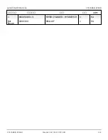 Preview for 141 page of Snorkel A62JRT Manual