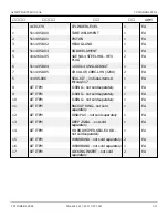 Preview for 152 page of Snorkel A62JRT Manual