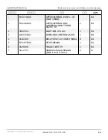 Preview for 210 page of Snorkel A62JRT Manual