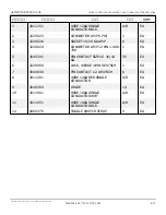 Preview for 212 page of Snorkel A62JRT Manual