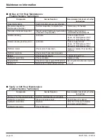 Preview for 14 page of Snorkel MHP1335 Maintenance And Repair Parts Manual